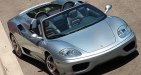Ferrari Yours For 2 Days