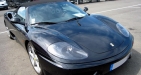 Ferrari Yours For 2 Days