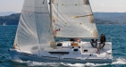 Performance Sailing