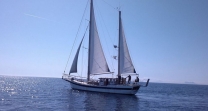 Memorable Gifts and Activities in Southern Spain
