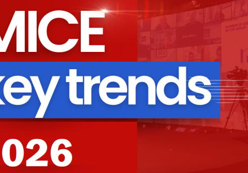 mice trends spain 2026